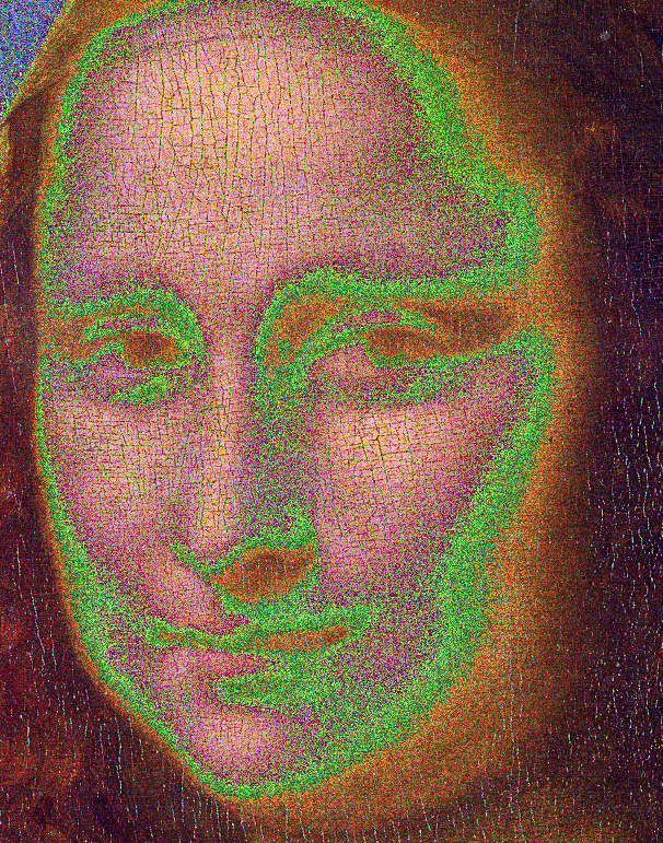 monalisa glitch simple